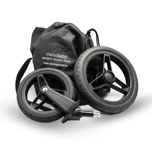 Kolesá Infinity pre Slim Twin a Neo Twin