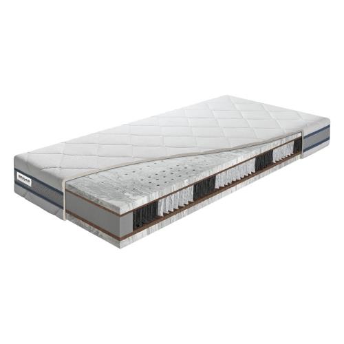 Benab Pantera Coco S1000 H4 / H5 120 x 200 cm Taštičkový matrac