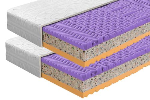Benab Compact Hard 16 1+1 H4 85 x 195 cm Penový matrac