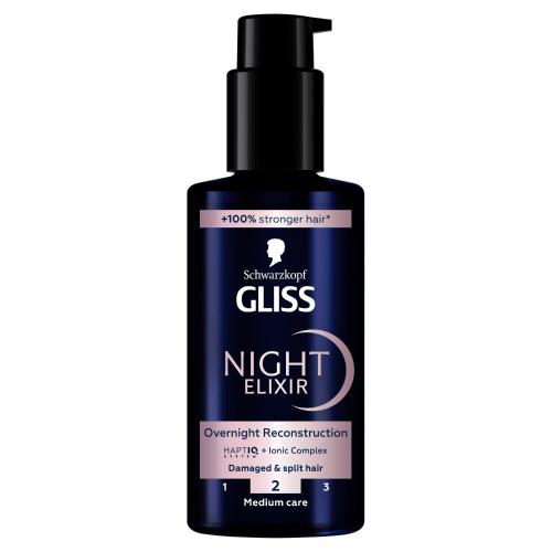 Schwarzkopf Gliss night elixir Split Ends