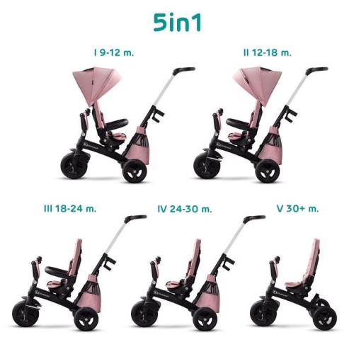 Trojkolka Easytwist Mauvelous Pink, Premium
