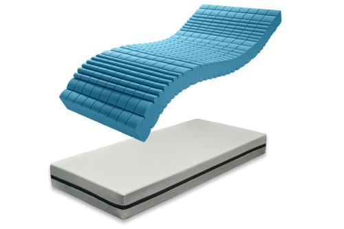 Benab Medical Premium S2 H3 80 x 200 cm Penový matrac