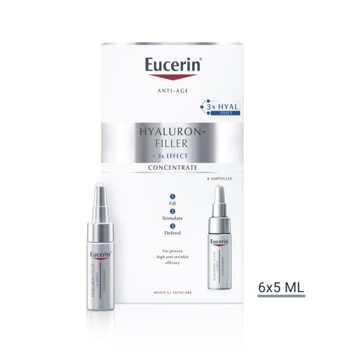 Eucerin HYALURON-FILLER sérum proti vráskam